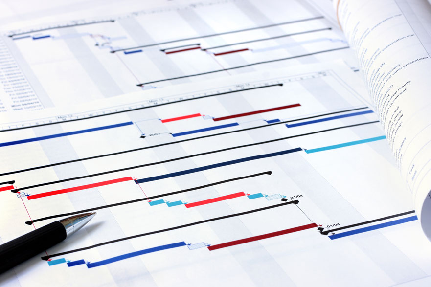 Planificación y productividad con diagramas de Gantt