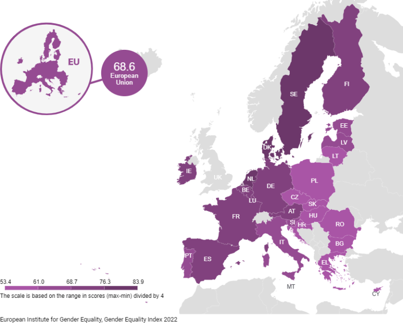 Mapa de la desigualdad de género en Europa. Fuente: Instituto Europeo para la Igualdad de Género